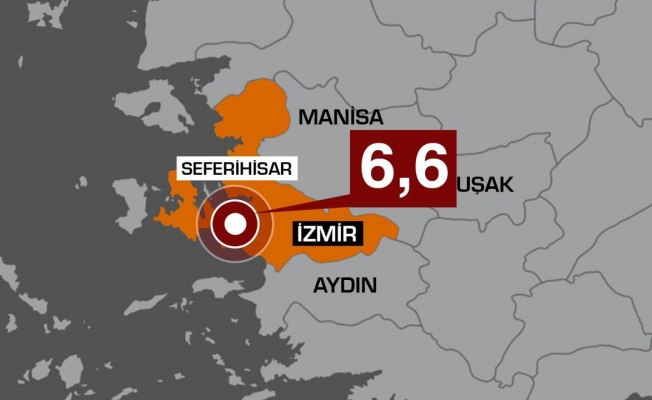 İzmir'de 6.8 Şiddetinde Deprem